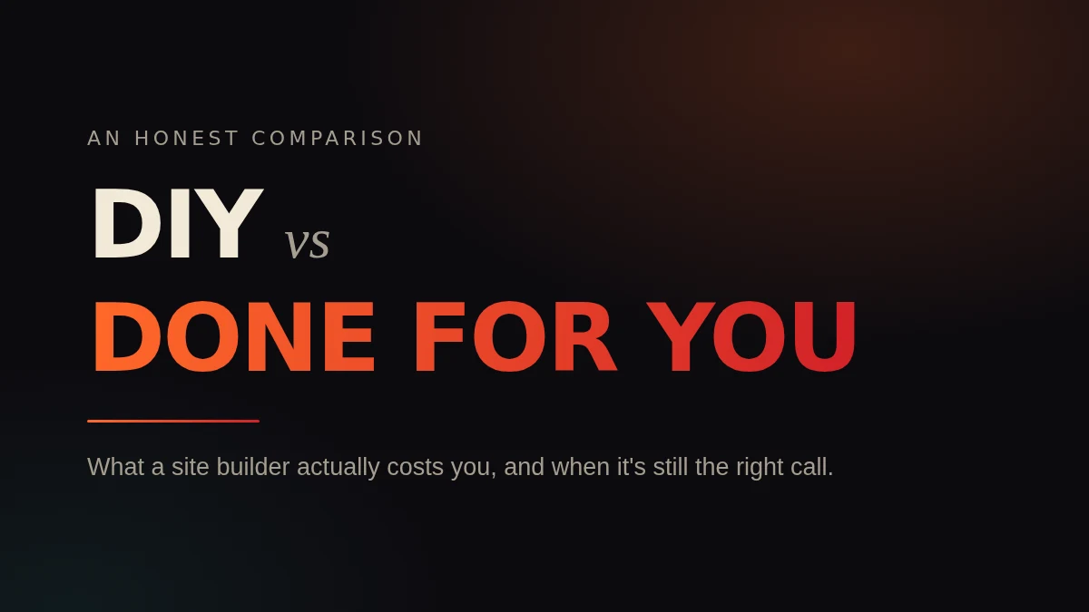 An honest comparison: DIY vs done for you. What a site builder actually costs you, and when it's still the right call.